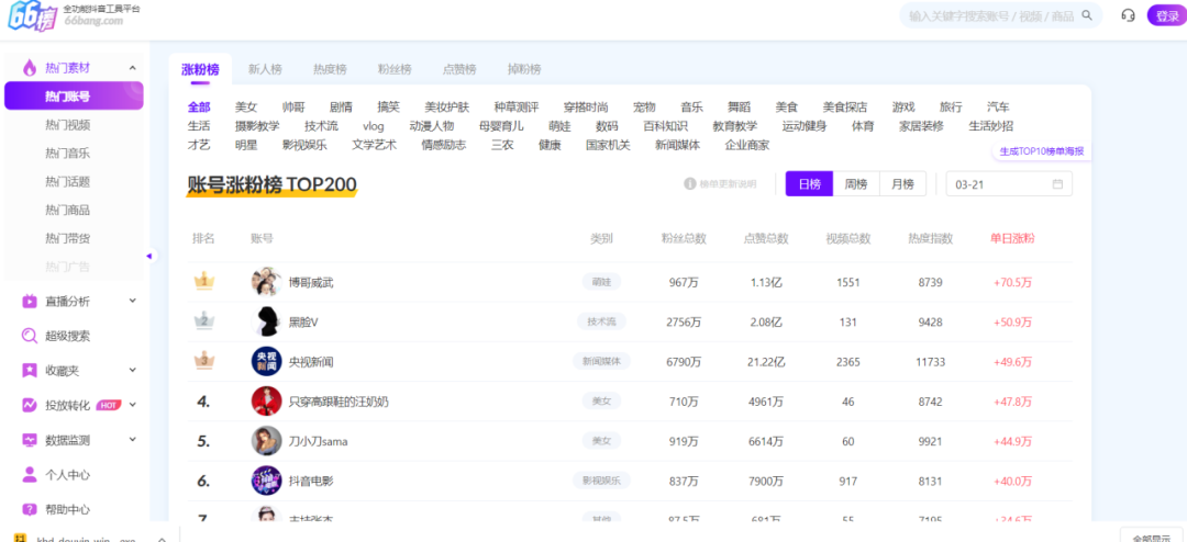 短视频运营工具大全(做短视频必备的16种工具)