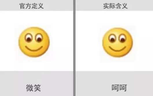 微信100个表情符号含义(微信表情含义对照图解)