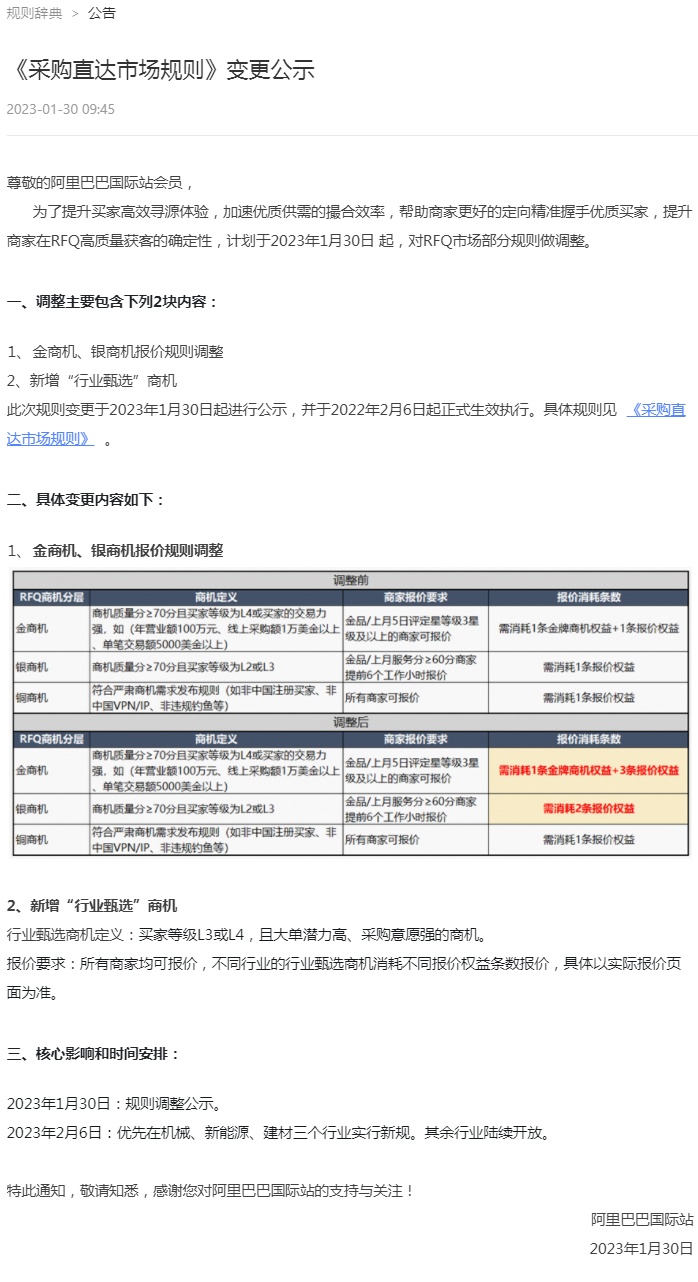 阿里国际站调整RFQ市场部分规则2月6日起生效执行