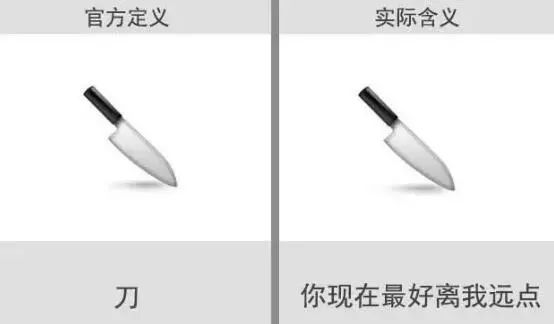 微信100个表情符号含义(微信表情含义对照图解)