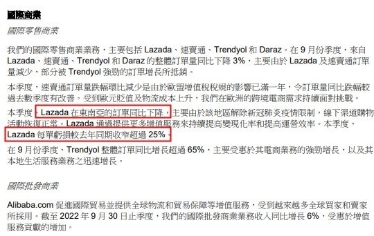 Lazada泰国2022营收超380亿 预估利润32亿泰铢