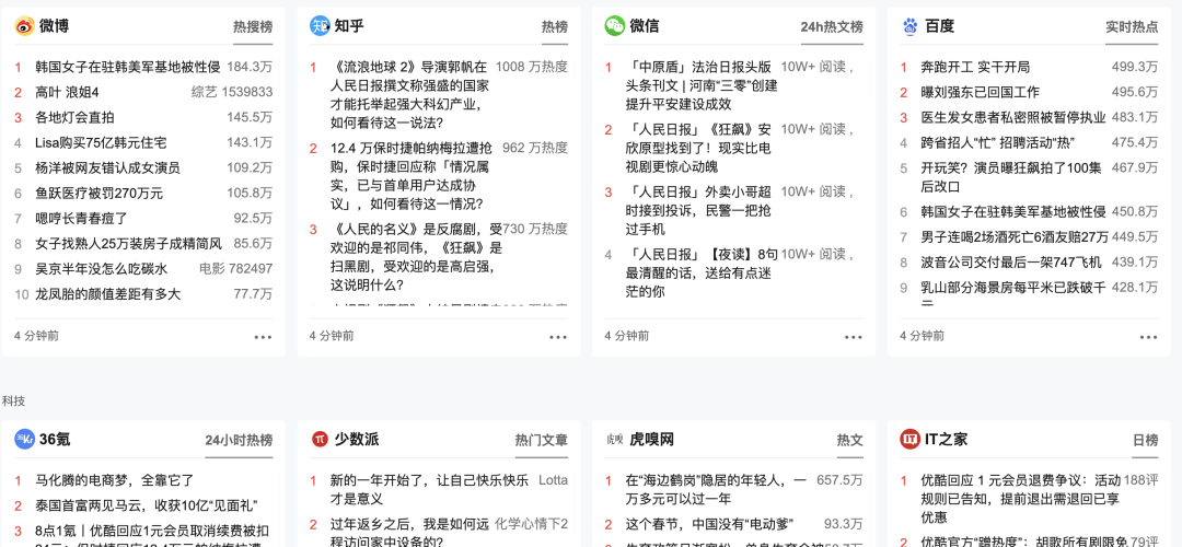 视频号运营工具有哪些(视频号运营必备工具汇总)