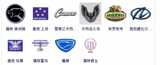 所有汽车标志标牌大全(车牌标志大全图案)