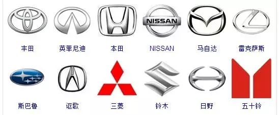 所有汽车标志标牌大全(车牌标志大全图案)