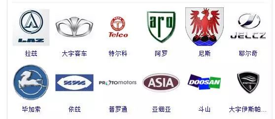 所有汽车标志标牌大全(车牌标志大全图案)