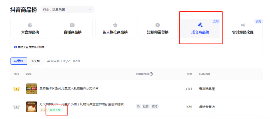 抖音小店怎么运营(抖音小店运营技巧及实操)