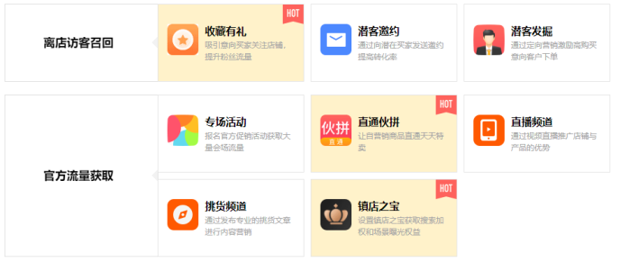 1688店铺怎么运营(新手怎么学做阿里巴巴1688)