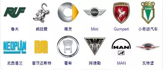 所有汽车标志标牌大全(车牌标志大全图案)