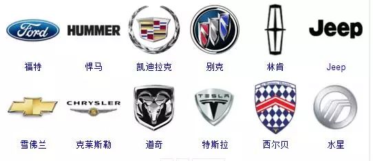 所有汽车标志标牌大全(车牌标志大全图案)