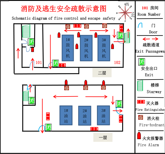 灭火器的使用方法(灭火器的分类及使用方法详解)