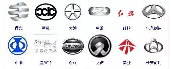 所有汽车标志标牌大全(车牌标志大全图案)