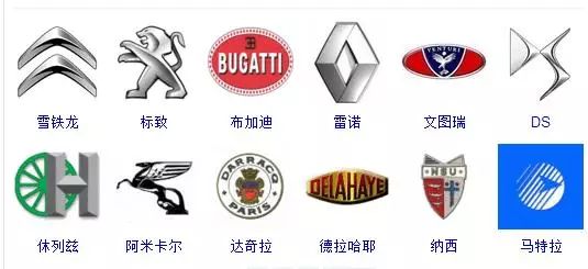 所有汽车标志标牌大全(车牌标志大全图案)