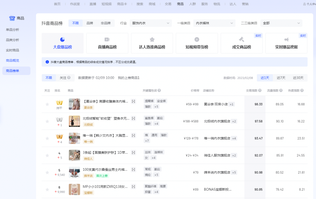 抖音小店怎么选品(抖音小店选品技巧与方法)