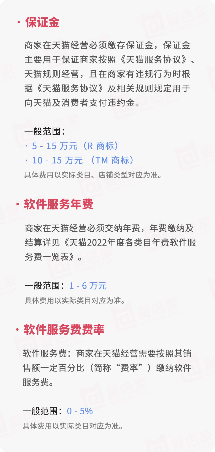 天猫店铺申请条件及费用(天猫开店流程详解)