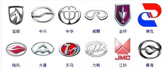 所有汽车标志标牌大全(车牌标志大全图案)