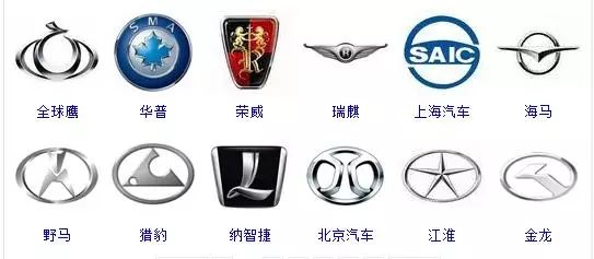 所有汽车标志标牌大全(车牌标志大全图案)