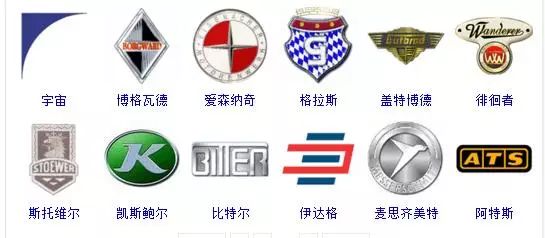 所有汽车标志标牌大全(车牌标志大全图案)