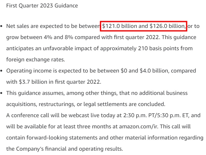 亚马逊2022年净销售额5140亿美元