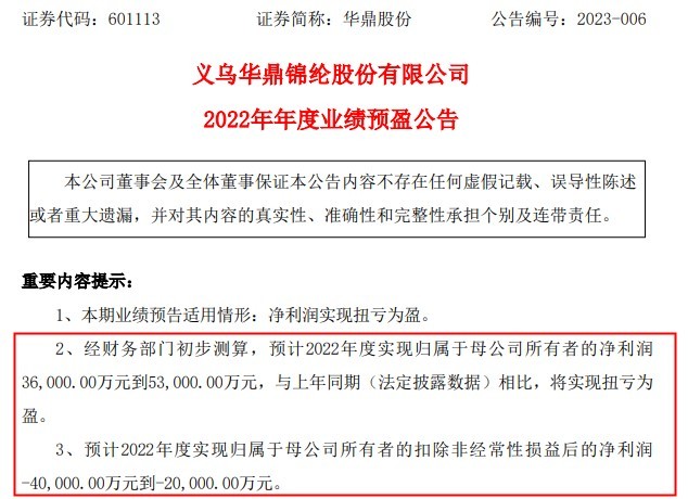 华鼎股份预计2022年净利润为3.6亿元至5.3亿元