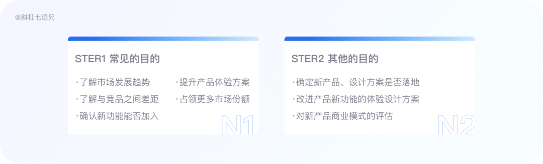 竞品分析怎么做(竞品分析包括哪些内容)