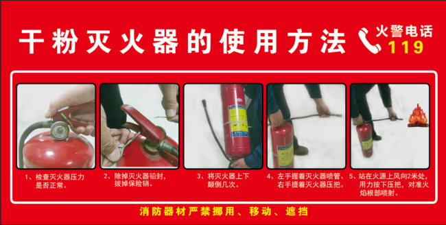 灭火器的使用方法(灭火器的分类及使用方法详解)