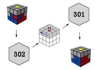 三阶魔方七步还原法(三阶魔方七步还原图文教程)