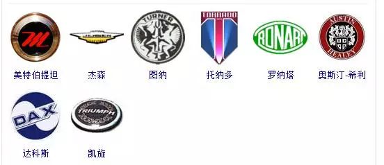 所有汽车标志标牌大全(车牌标志大全图案)