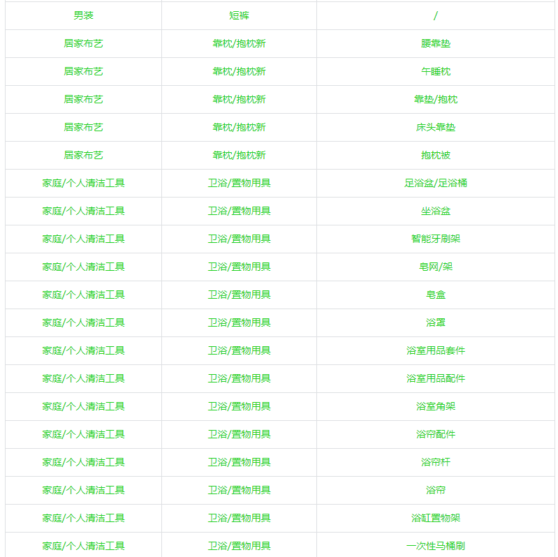 抖音个人可以开通小店吗(抖音小店个人开店教程)