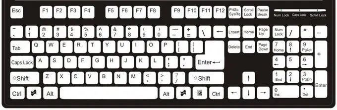 电脑快捷键大全(100个电脑常用快捷键汇总)