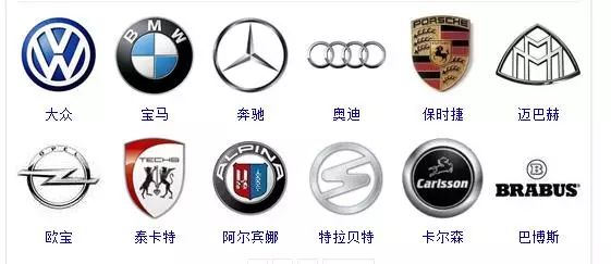 所有汽车标志标牌大全(车牌标志大全图案)