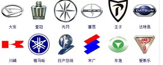 所有汽车标志标牌大全(车牌标志大全图案)