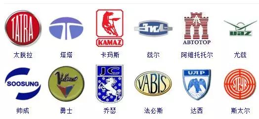 所有汽车标志标牌大全(车牌标志大全图案)