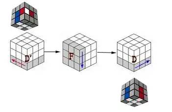 三阶魔方七步还原法(三阶魔方七步还原图文教程)