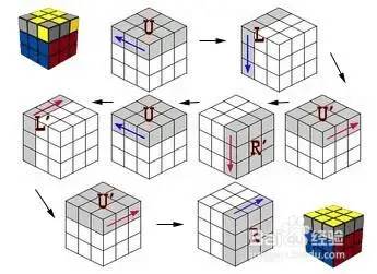 三阶魔方七步还原法(三阶魔方七步还原图文教程)
