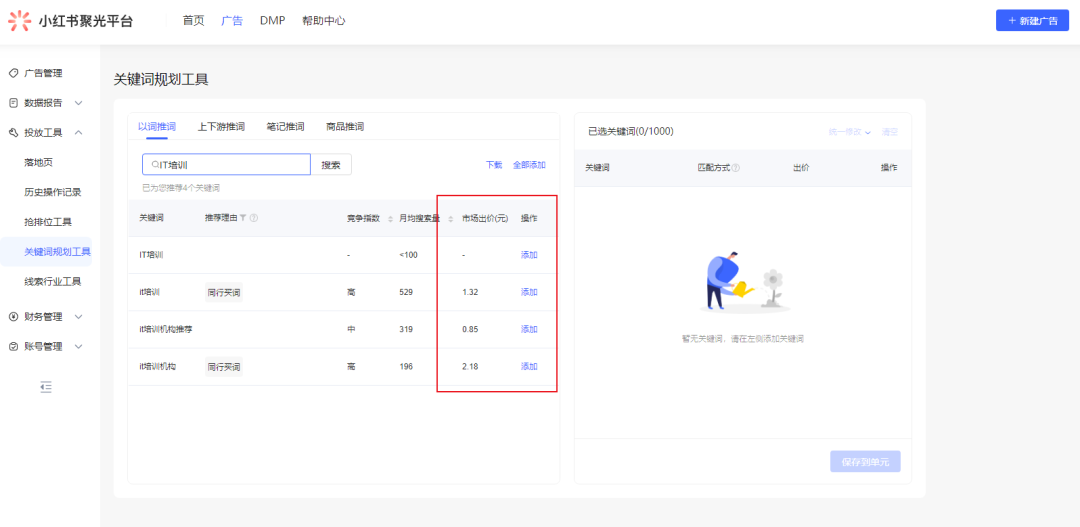 小红书广告怎么投放(小红书广告投放指南教程)