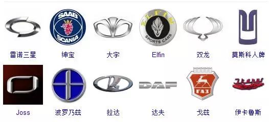 所有汽车标志标牌大全(车牌标志大全图案)