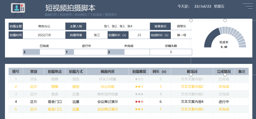 短视频脚本是什么意思(短视频脚本文案模板范文)