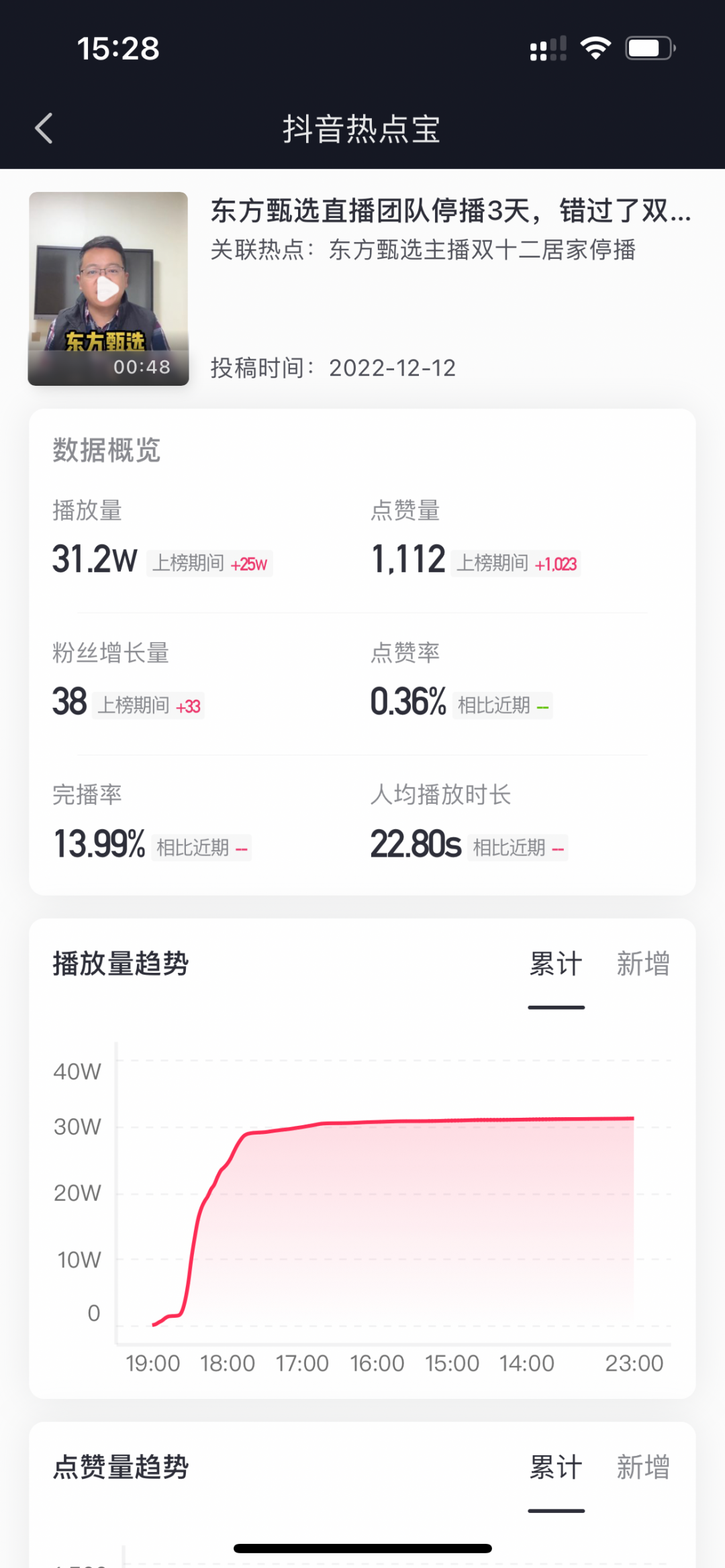 抖音怎么涨粉丝比较快(抖音快速涨粉方法技巧)