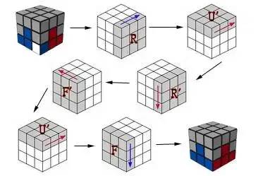三阶魔方七步还原法(三阶魔方七步还原图文教程)