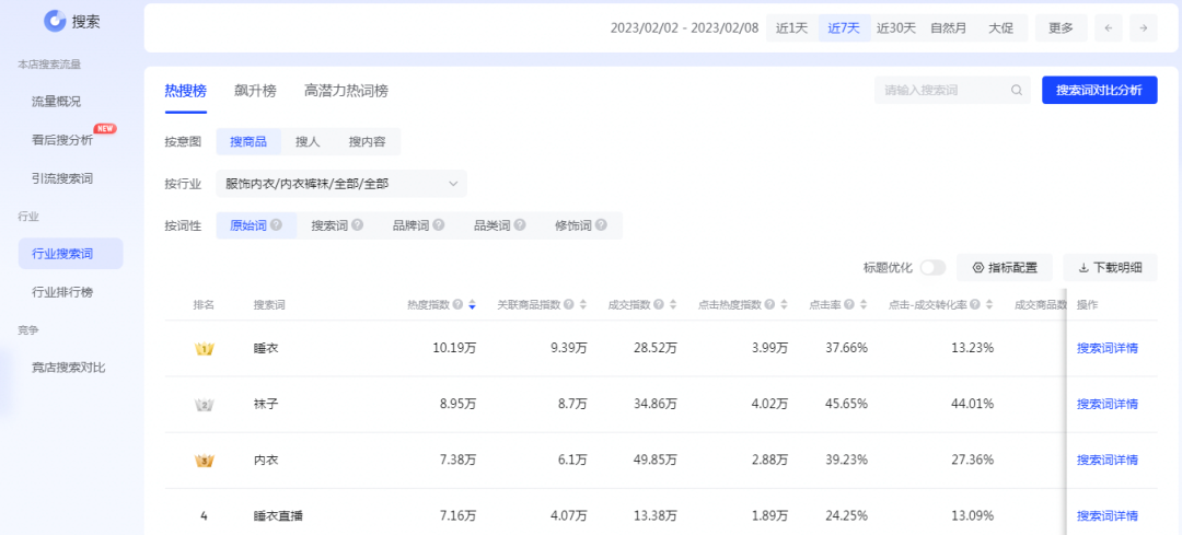 抖音小店怎么选品(抖音小店选品技巧与方法)