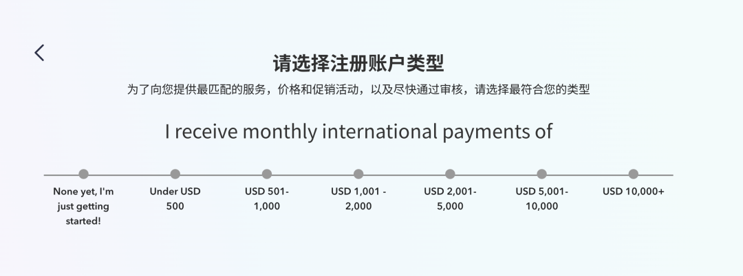 派安盈Payoneer怎么注册(派安盈注册流程步骤)