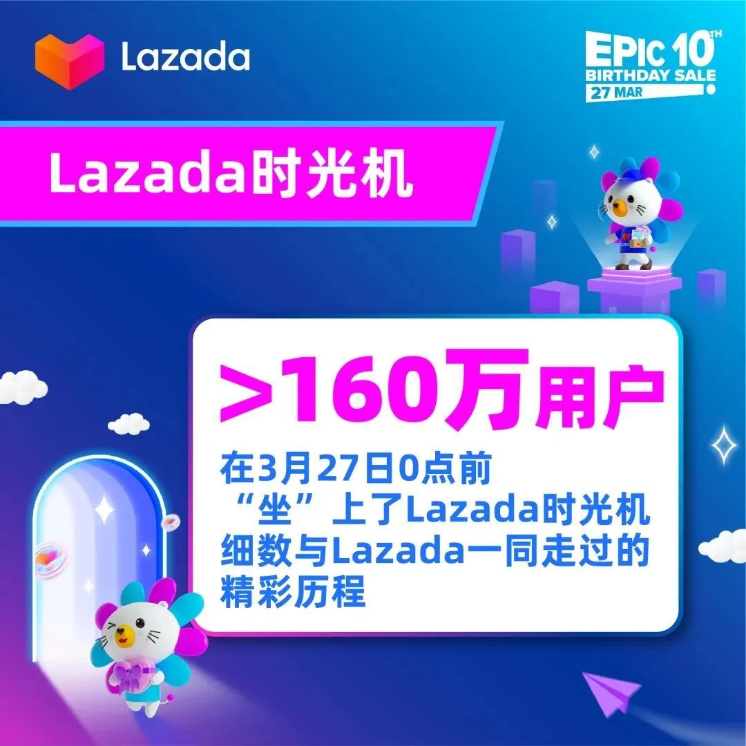 Lazada生日大促将于3月2日提前开启