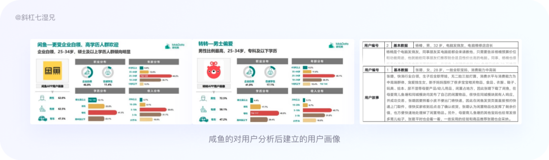 竞品分析怎么做(竞品分析包括哪些内容)