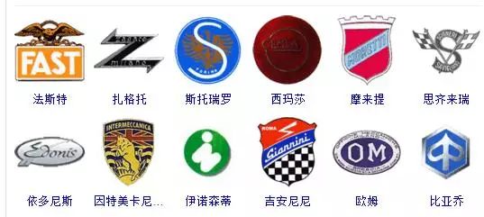 所有汽车标志标牌大全(车牌标志大全图案)