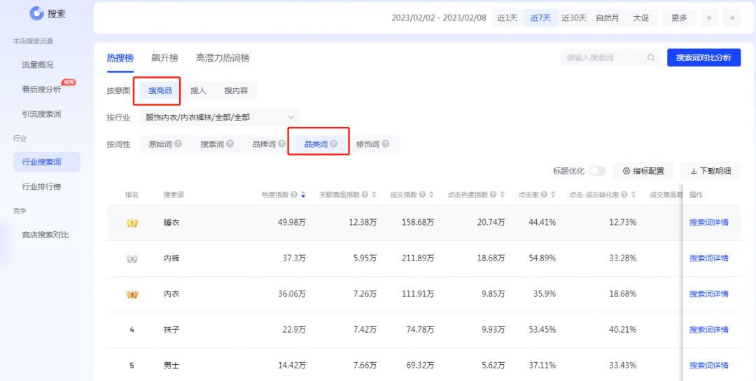 抖音小店怎么选品(抖音小店选品技巧与方法)