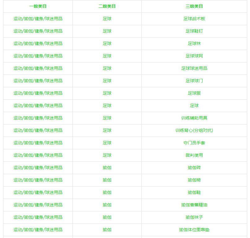抖音个人可以开通小店吗(抖音小店个人开店教程)