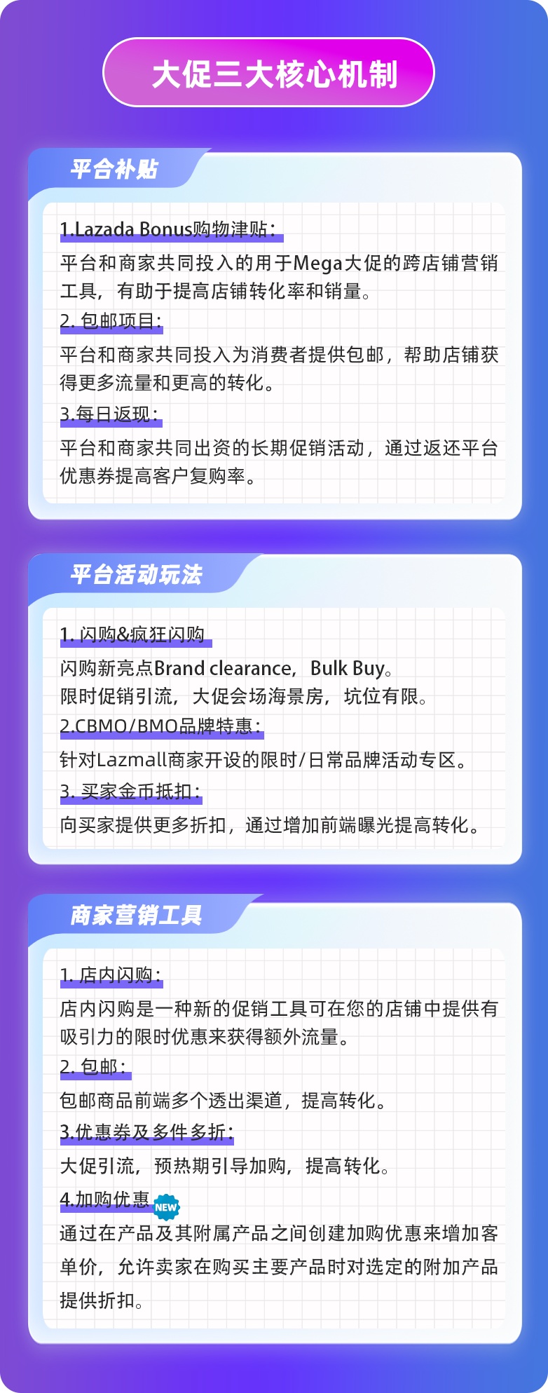 Lazada生日大促将于3月2日提前开启