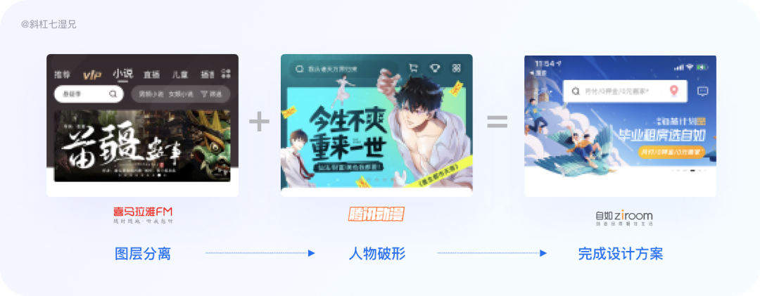竞品分析怎么做(竞品分析包括哪些内容)