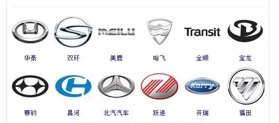 所有汽车标志标牌大全(车牌标志大全图案)