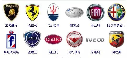所有汽车标志标牌大全(车牌标志大全图案)